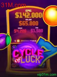 CycleofLuck: Descubra as Regras e a Emoção do Jogo Inovador do 31M.com